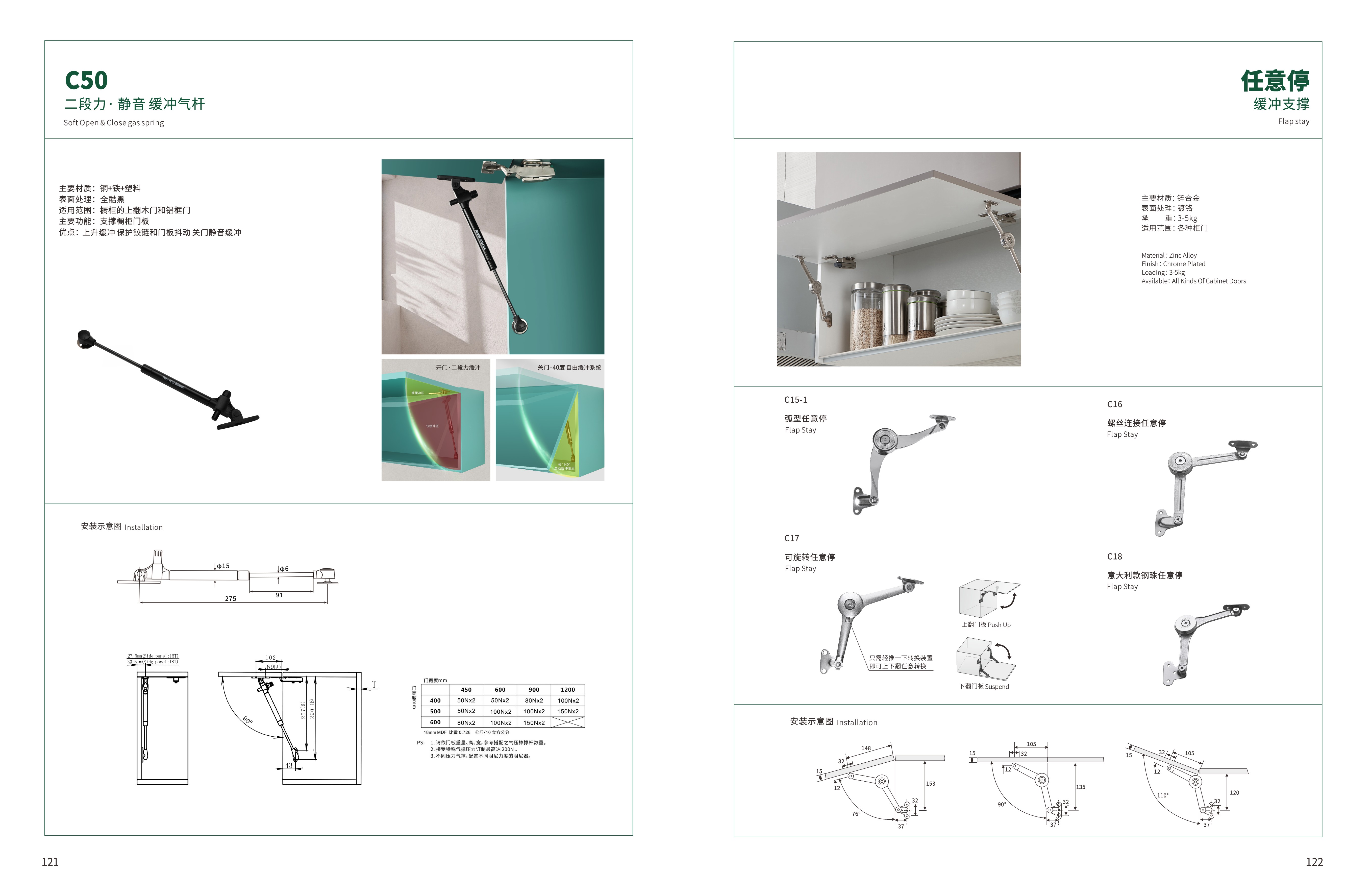 b414df8ab473a7e29d335bc5a4518573